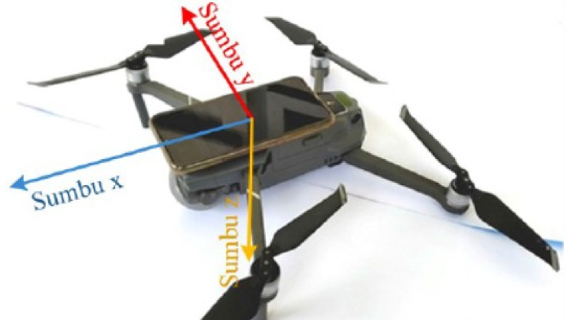 Karya Penelitian Mahasiswa Teknik Elektro: Kedirgantaraan/Avionik, Kontrol, Elektronika dan Pemrosesan Isyarat