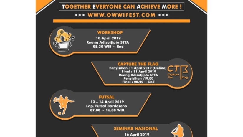 ONE WEEK WITH INFORMATIC  (OWWI) 2019